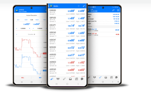 Risk Management Strategies in Metatrader 4 post thumbnail image