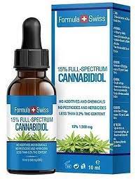 What exactly is the Distinction Between CBD oil and Hemp oil? post thumbnail image