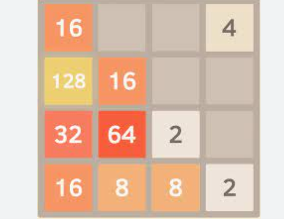 Game 2048 Online: Embark on a Journey of Logical Mastery post thumbnail image